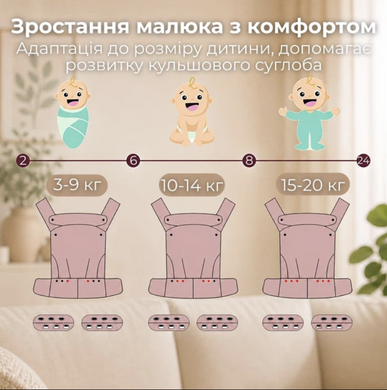 Слинг рюкзак эргономичный для новорожденных переноска кенгуру хипсит дышащий регулируемый с рождения спинка фиксатор головы широкий пояс поддержка осанки для прогулки и путешествий с младенцем черный