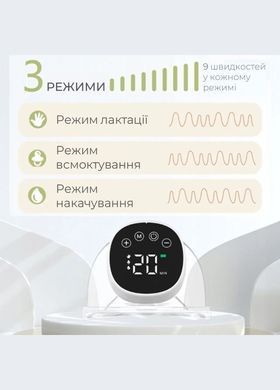 Молоковідсмоктувач електричний тихий та потужний Swan Baby Easy Lacto X1 з ефектом масажу Hands Free білий