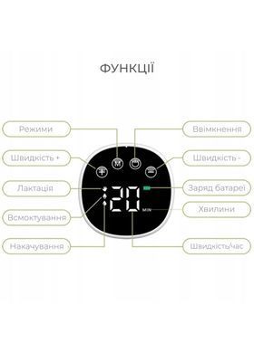 Молоковідсмоктувач електричний тихий та потужний Swan Baby Easy Lacto X1 з ефектом масажу Hands Free білий