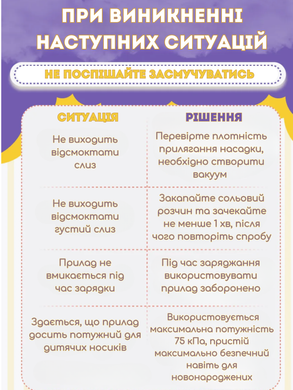 Аспіратор для носа електричний назальний Swan Baby BC030 соплевідсмоктувач для новонароджених дітей акумуляторний аспіратори дитячі з наконечниками прилад очищення електронний музичний з підсвідкою