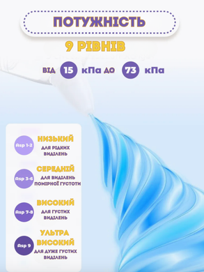 Аспіратор для носа електричний назальний Swan Baby BC030 соплевідсмоктувач для новонароджених дітей акумуляторний аспіратори дитячі з наконечниками прилад очищення електронний музичний з підсвідкою