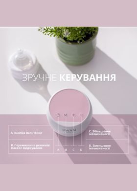 Молоковідсмоктувач електричний потужний Swan Baby S3 Lacto Pro ультратихий з функцією масажу та стимуляцією лактації білий