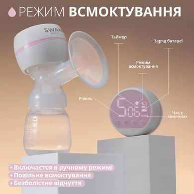 Молоковідсмоктувач електричний потужний Swan Baby S3 Lacto Pro ультратихий з функцією масажу та стимуляцією лактації білий