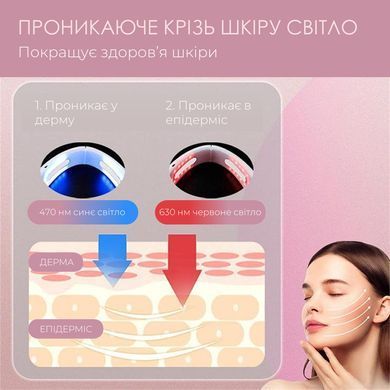 Мікрострумовий масажер для підборіддя Slim Face MC-80 для підтяжки другого підборіддя 5 режимів і 8 рівнів інтенсивності білий