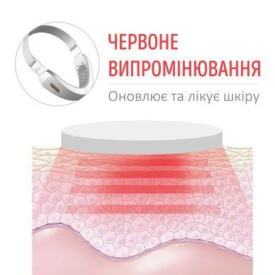Мікрострумовий масажер для підборіддя Swan DS-FM0005 для підтяжки другого підборіддя 6 режимів 6 рівнів інтенсивності з пультом керування білий
