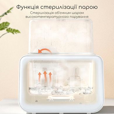 Стерилізатор підігрівач для пляшечок Swan Baby нагрівач портативний для підігріву термос електричні підігрівачі стерилізатори білий